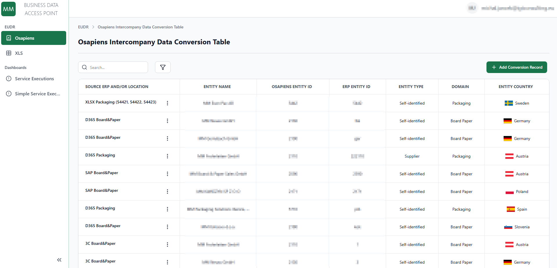 BDAP Dashboard